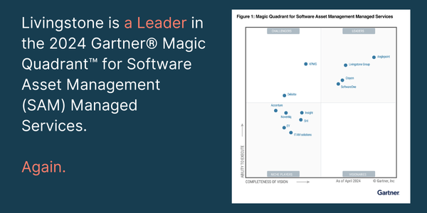 Livingstone Group is a named a Leader in the 2024 Gartner® Magic Quadrant™ 